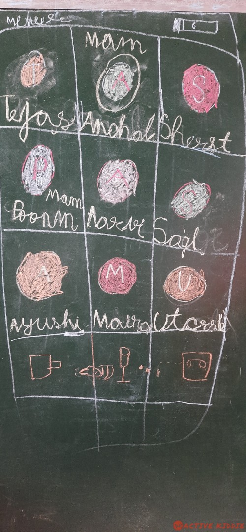 Another Microsoft team design by Ayushi

This is another piece of design Ayushi created about Microsoft teams with some real names of her friends and Teachers.

On the top right, there is a battery indicator
In the window, distinguished names are there
and in the bottom, controllers are there